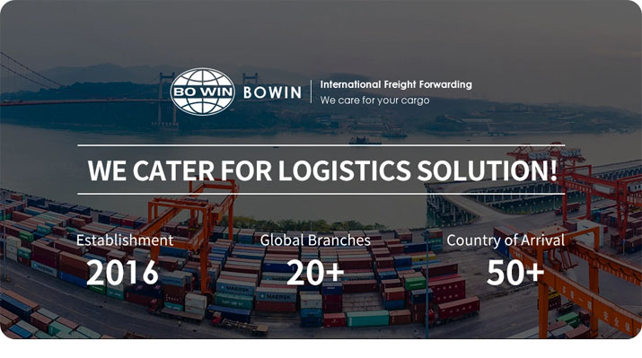 logistics solution of Bowin Freight Forwarding